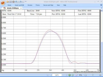 BrandX8300rpm.jpg